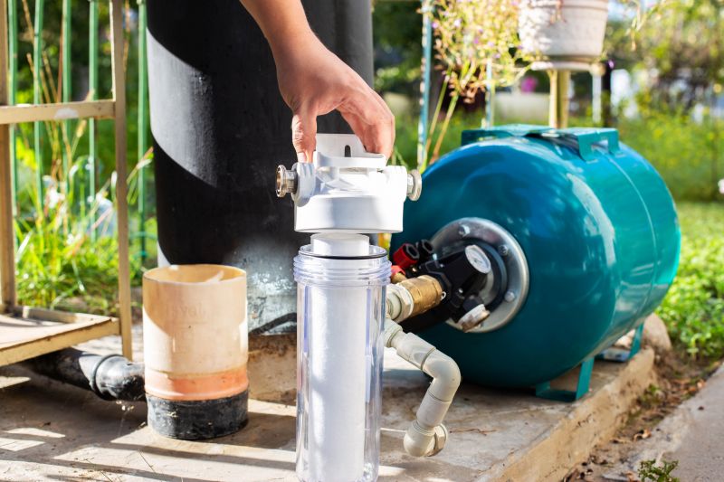 Well Water Inspection